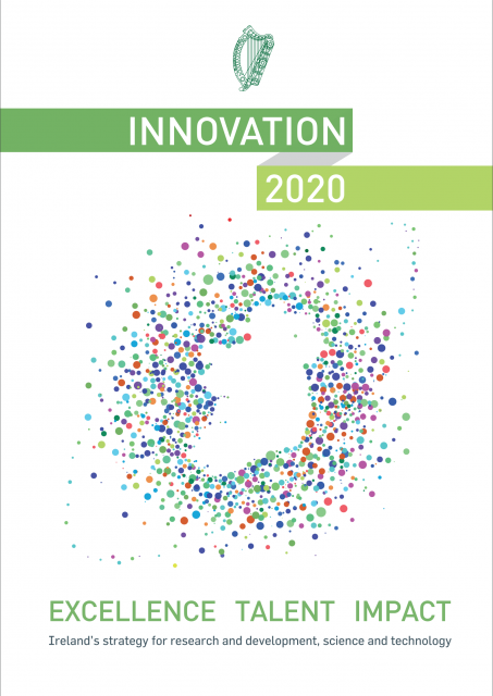 Innovation 2020
