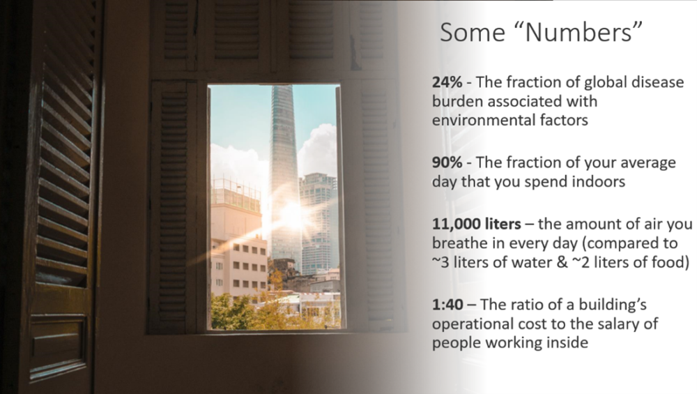 Image of data of numbers from the project