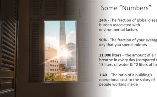 Image of data of numbers from the project