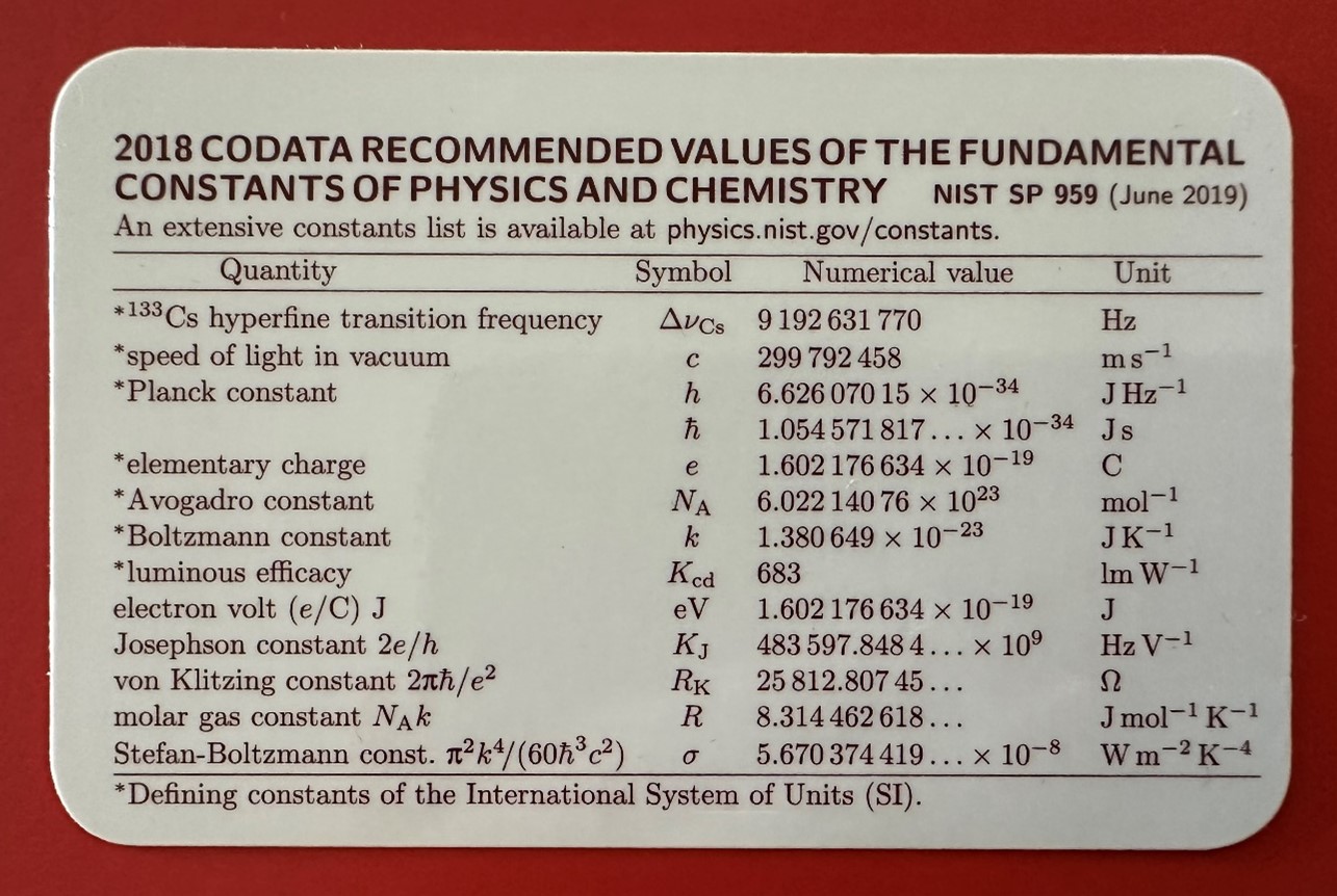 Card with different physics constants listed